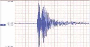 6.1 magnitude quake hits Punjab, NWFP, Azad Kashmir